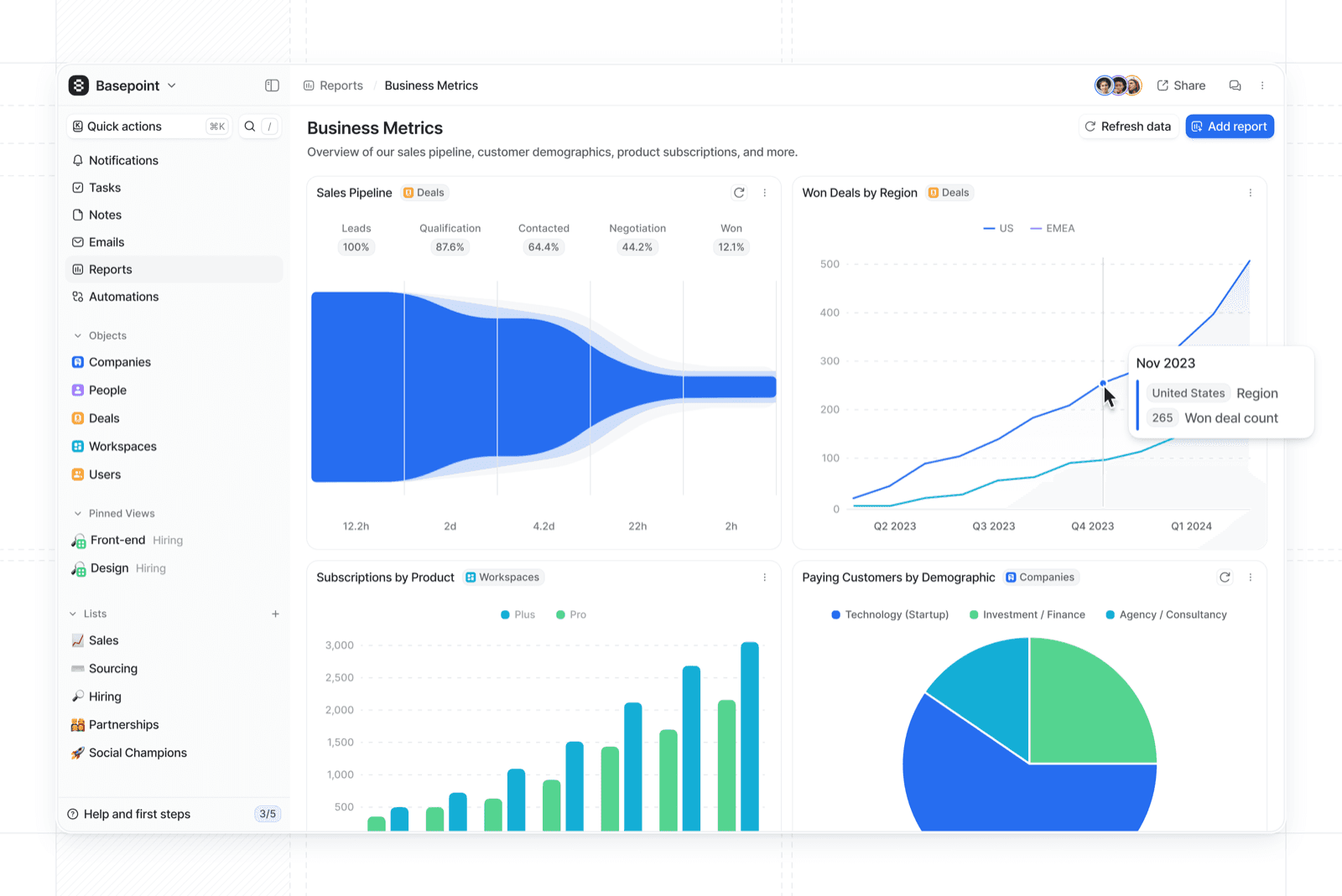 Attio CRM dashboard