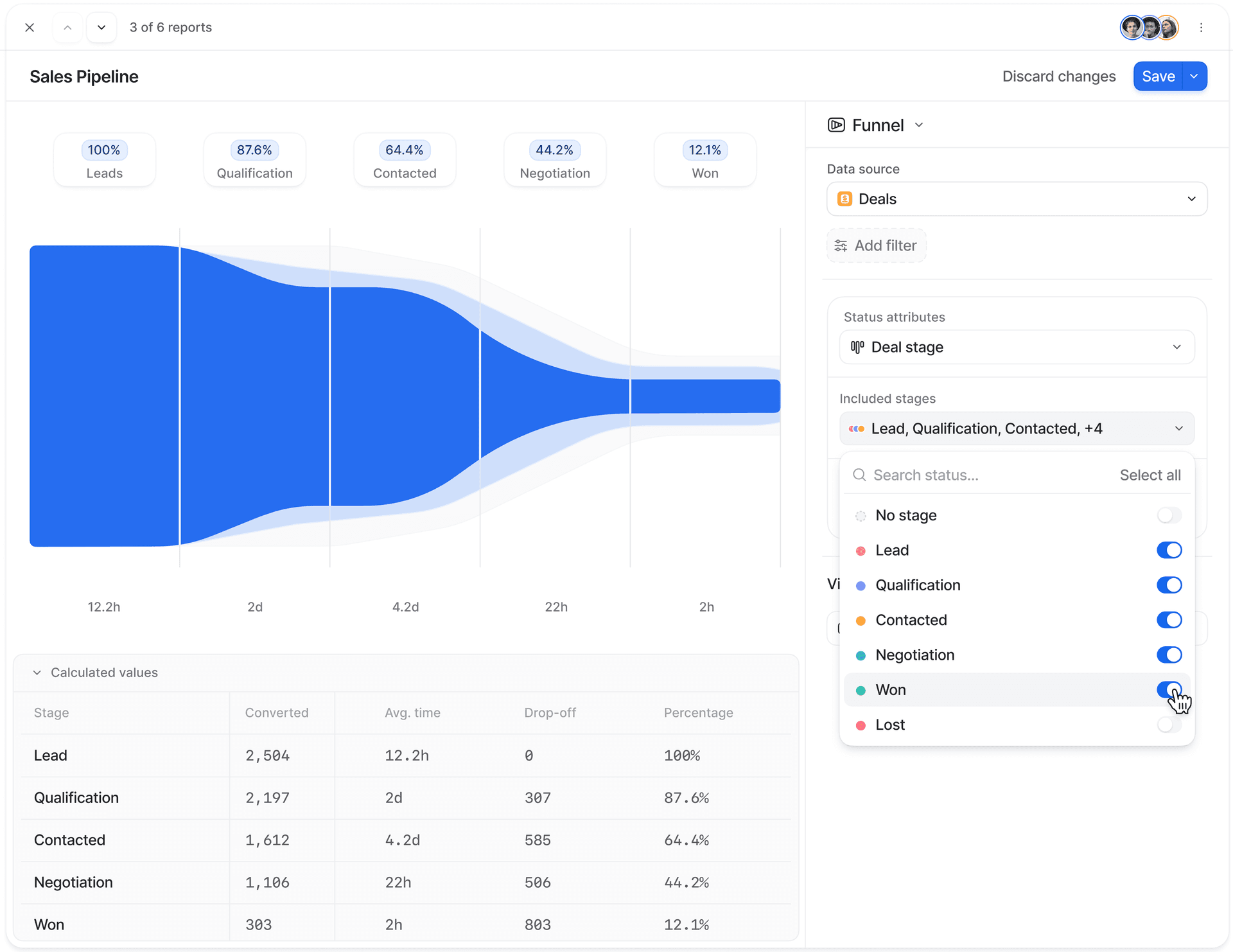 Pipeline funnel reporting UI from official Attio marketing.