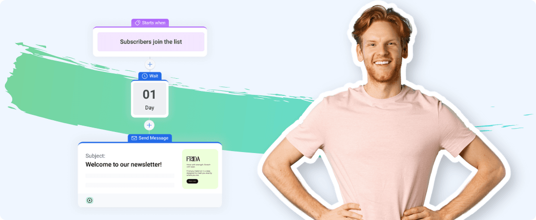 Automation product visual from official AWeber homepage.