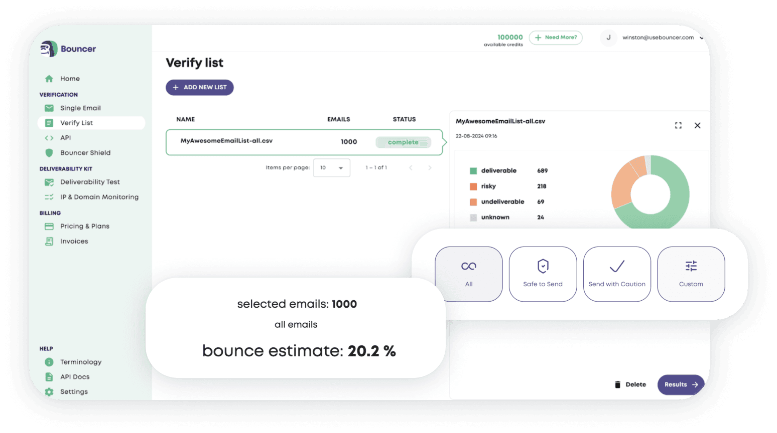List verification results UI from official Bouncer site.