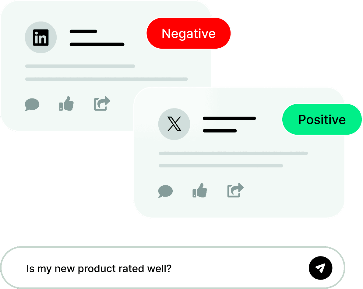 Sentiment analysis UI from official Brand24 site.