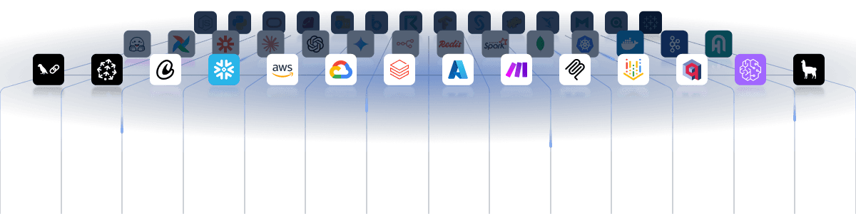 Official Bright Data integrations marketing visual from brightdata.com — not a SoftwareGlimpse lab screenshot.