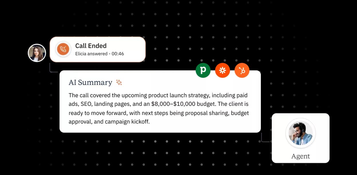 Call summaries screen from the official CallHippo homepage.