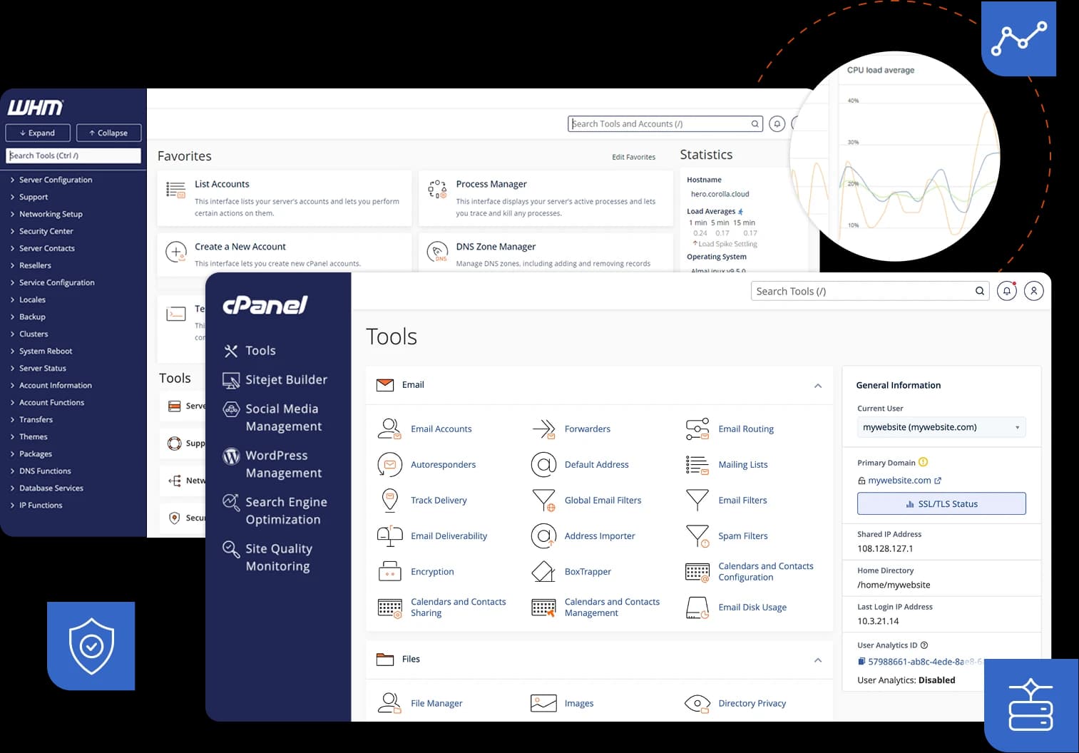Official cPanel dashboard marketing UI from cpanel.net — not a SoftwareGlimpse lab screenshot.