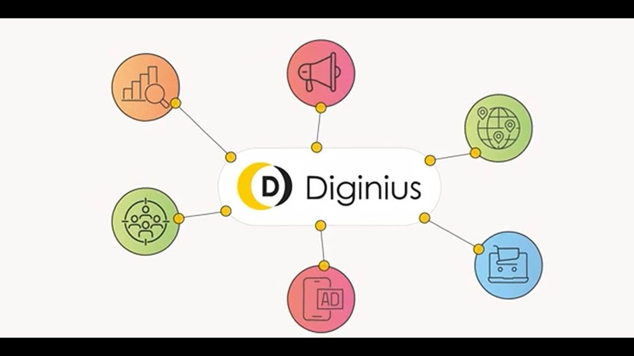 Official Diginius YouTube thumbnail.