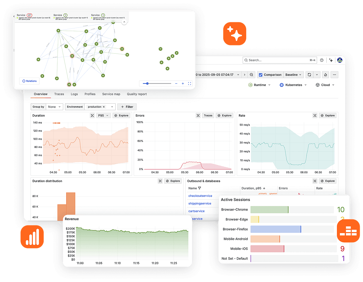 Official Grafana Cloud hero marketing UI from grafana.com — not a SoftwareGlimpse lab screenshot.