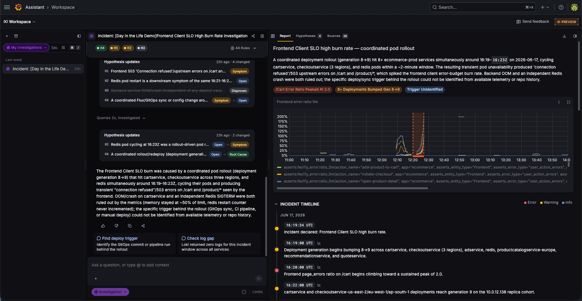 Official Grafana Cloud investigations marketing UI from grafana.com — not a SoftwareGlimpse lab screenshot.