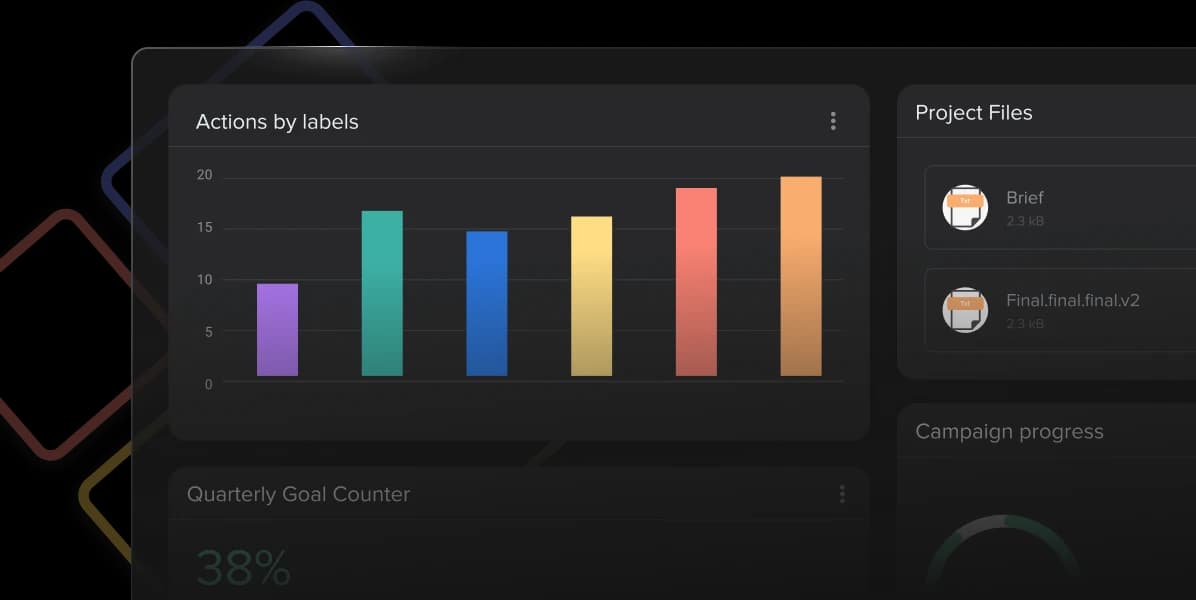 Timeline view marketed on the official Hive product page.