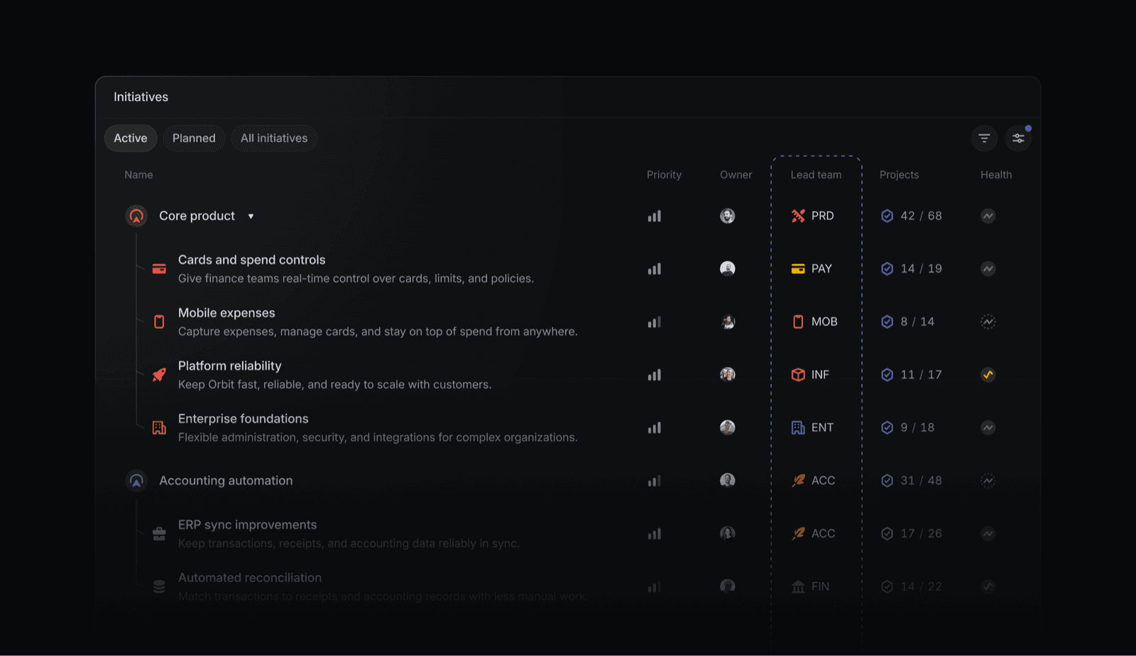 Linear issue tracker workspace