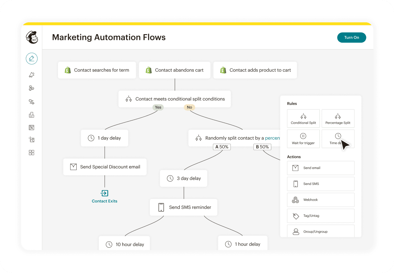 Automation flows UI from official Mailchimp site.
