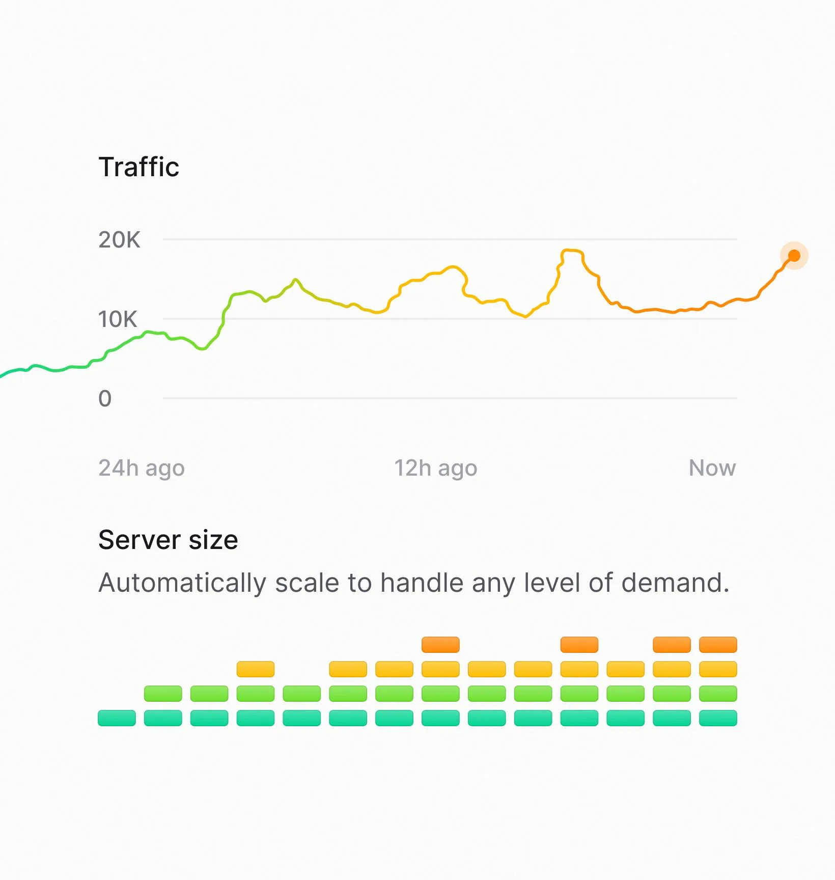 Medusa Cloud infrastructure frame from medusajs.com.