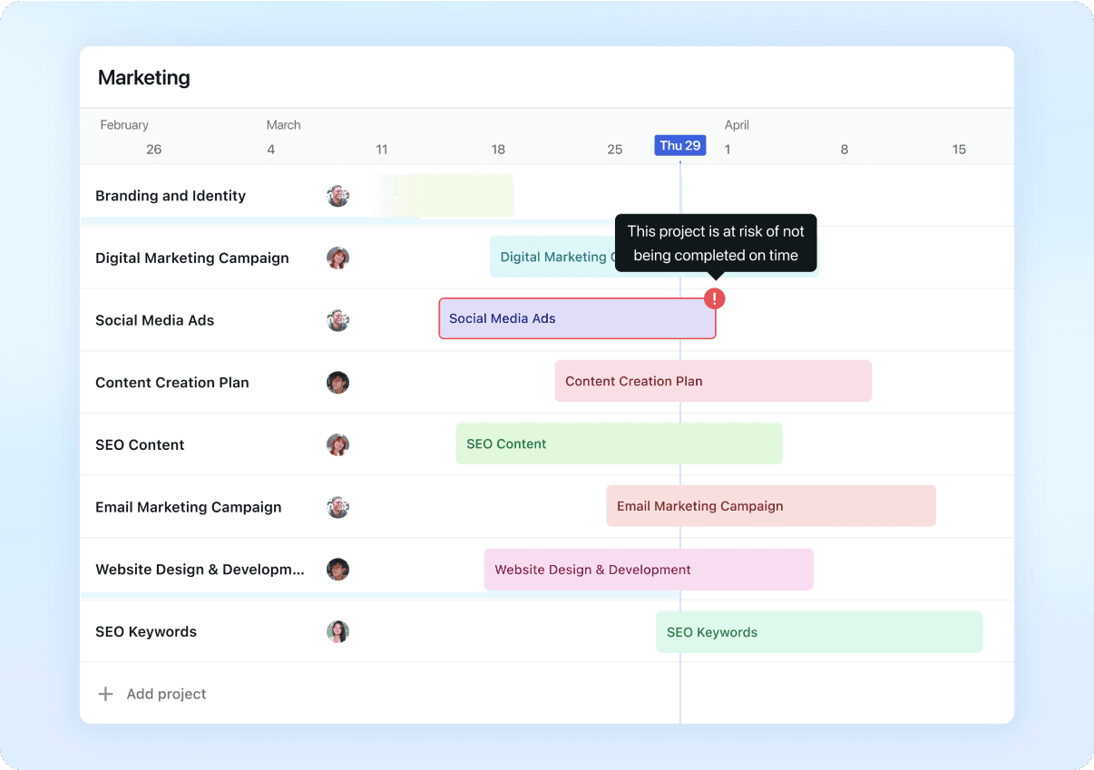 Gantt / overdue work UI from the official Motion homepage.