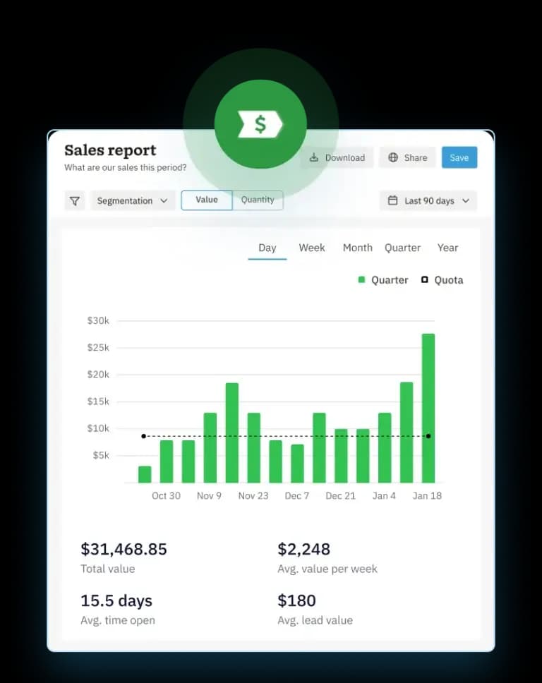 Nutshell CRM UI panel from official Nutshell homepage.