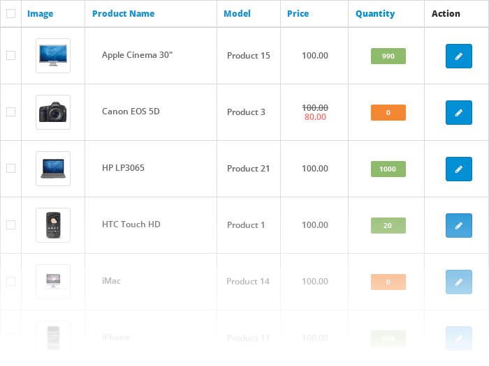 Product catalog feature frame from opencart.com features.