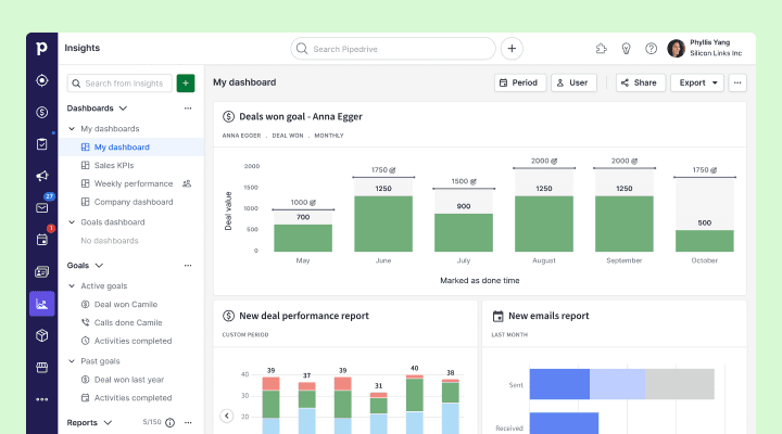 Sales dashboard and Insights reporting view.