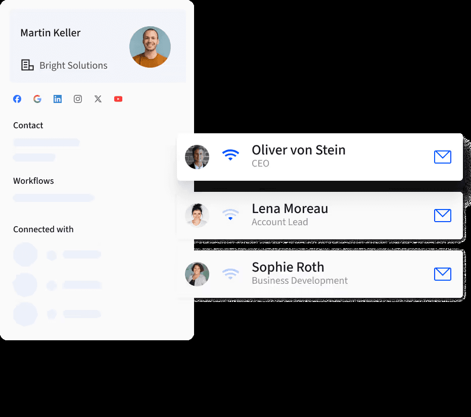 Relationship intelligence view from Salesflare.