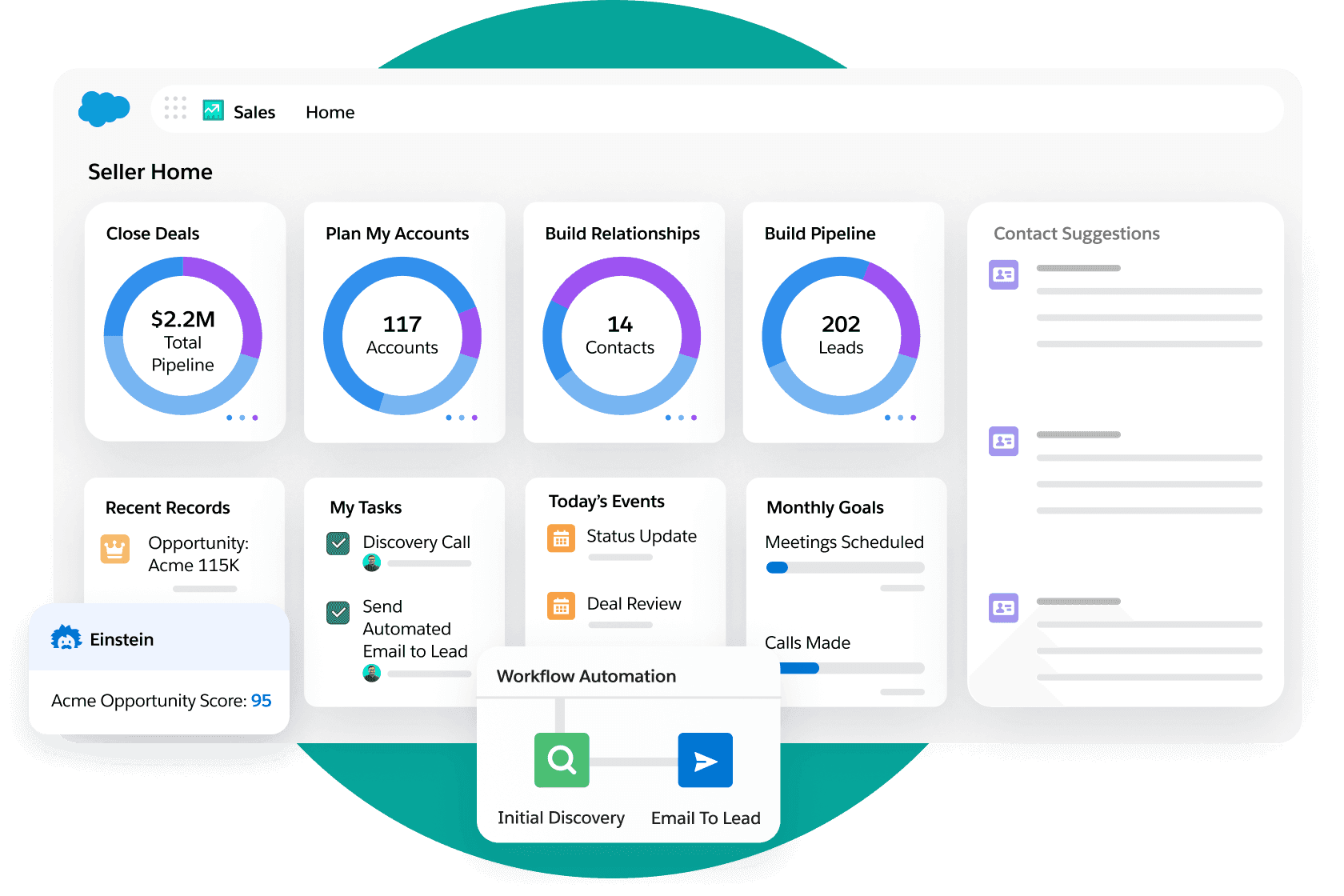 Sales Cloud product view from the official Sales Cloud marketing site.