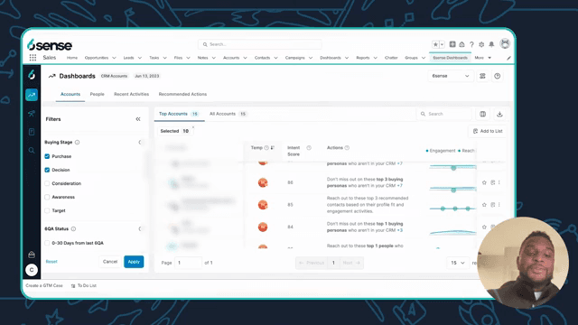 6sense CRM Accounts dashboard with intent scores and recommended actions