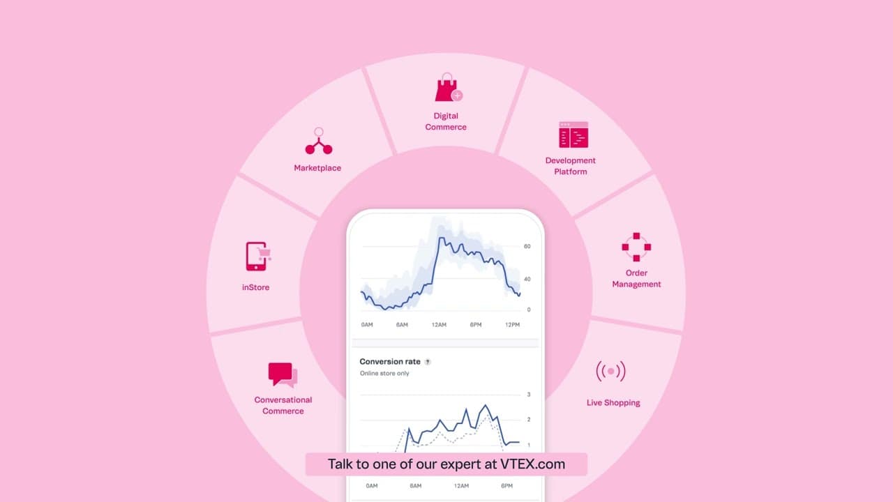 Official VTEX YouTube frame — Meet VTEX platform overview.