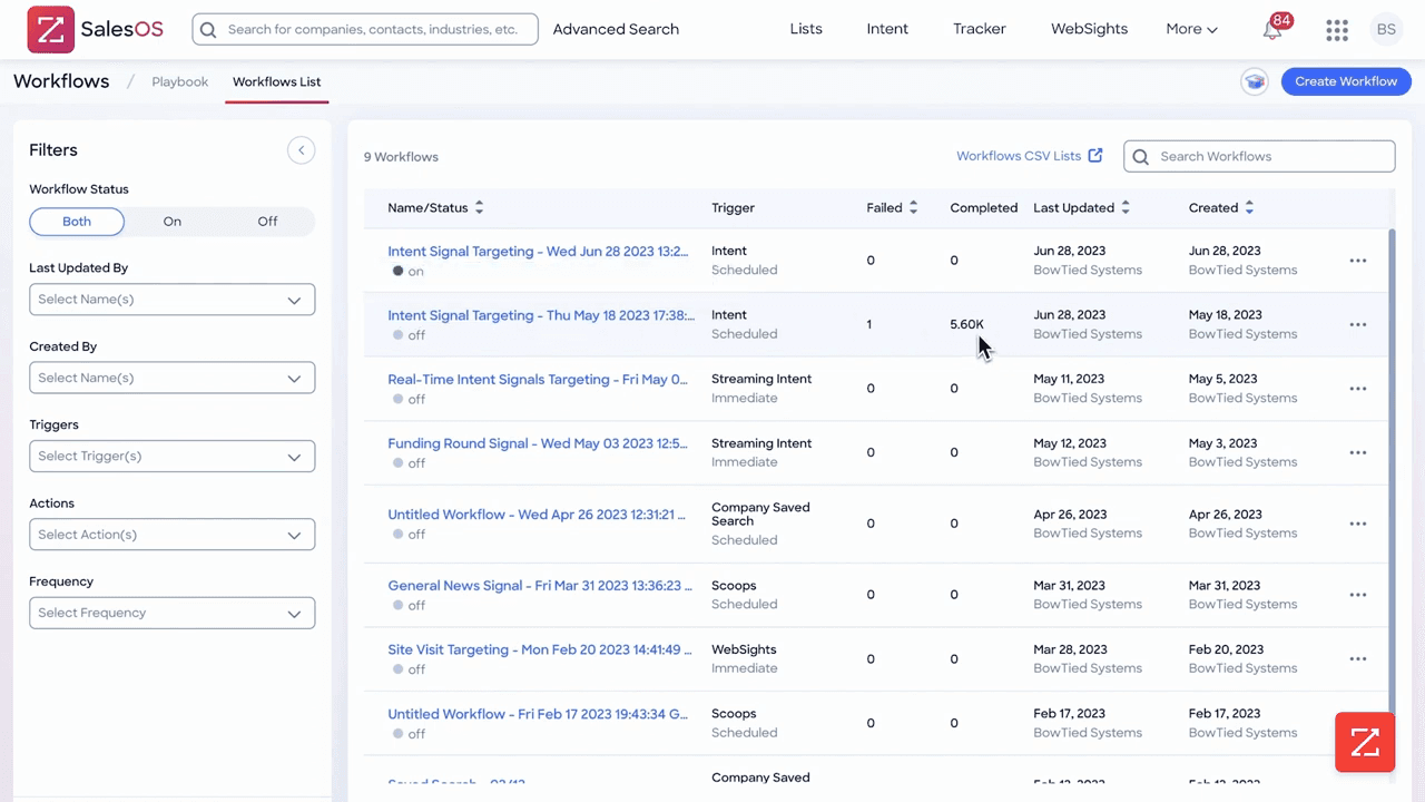 Official ZoomInfo UI: active workflows list with intent and WebSights triggers.