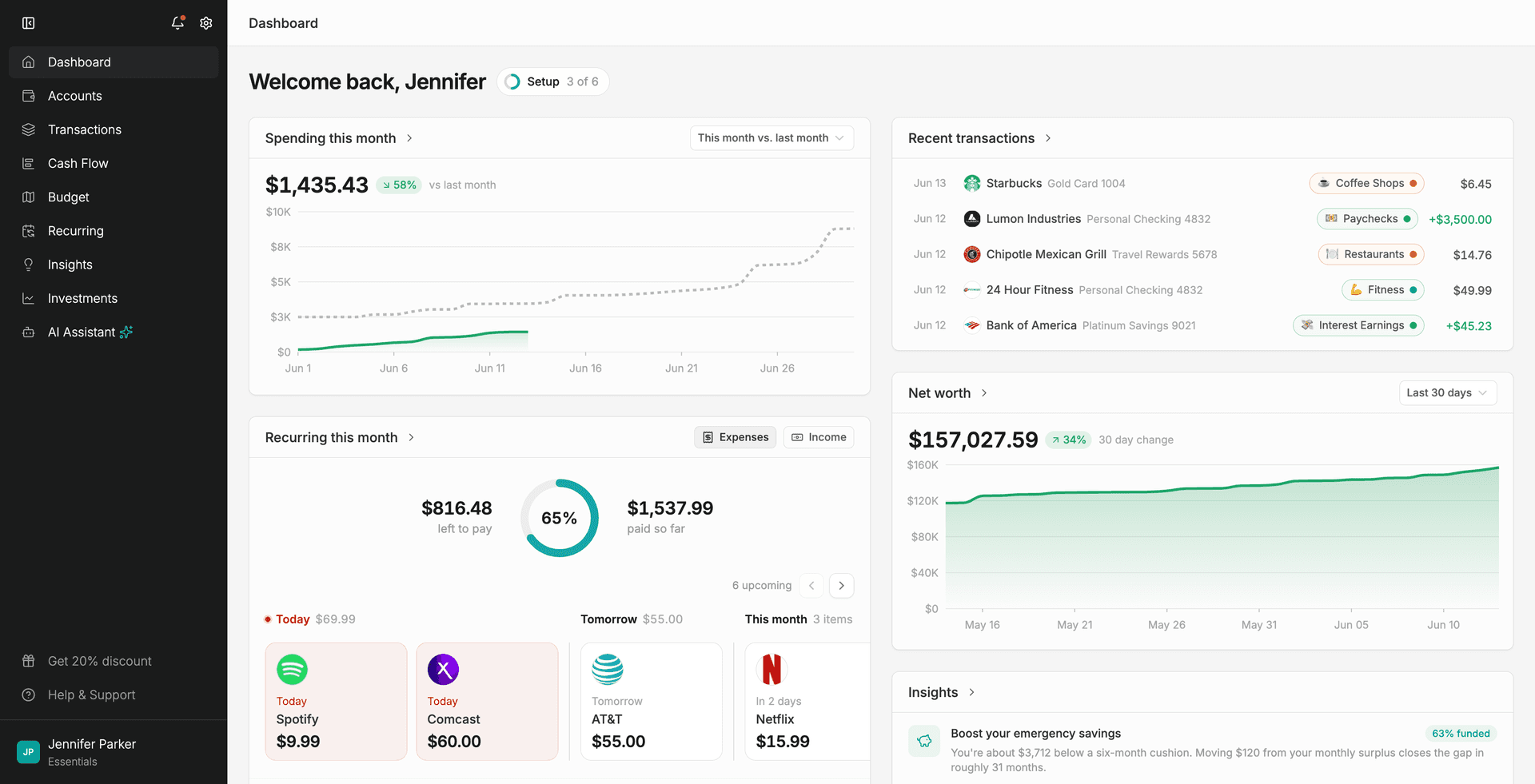 Dashboard screenshot from zypper.com static assets.