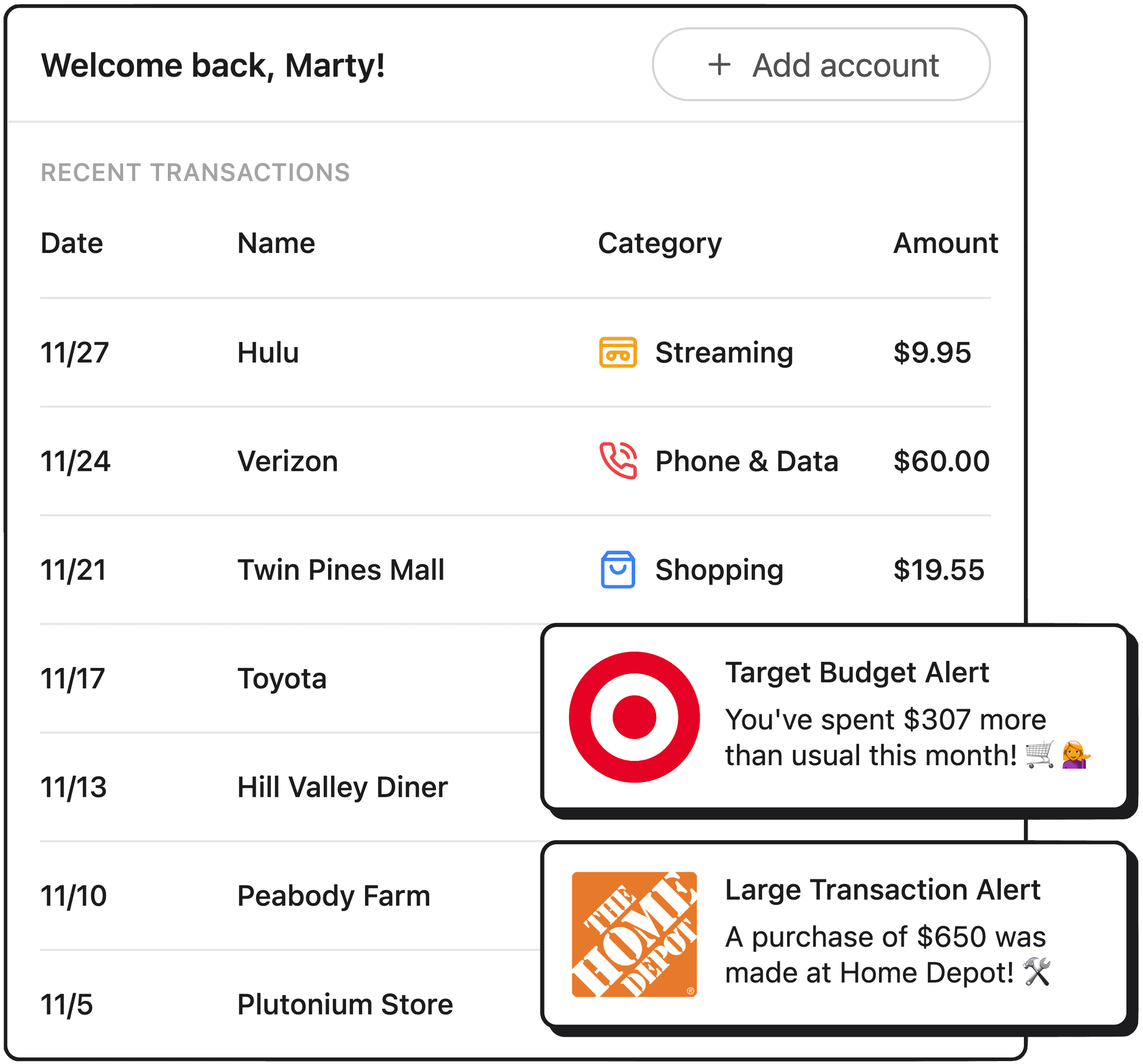 Spending UI mockup from zypper.com.