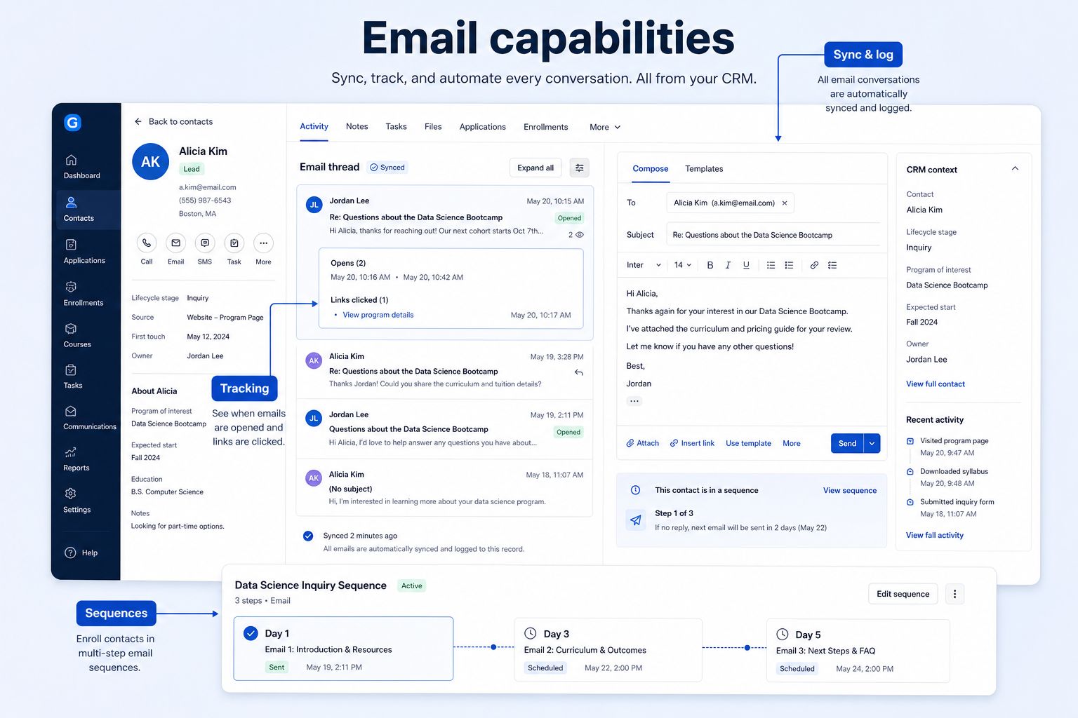 Educational diagram of CRM email capability showing sync, open/reply tracking, and a follow-up sequence.