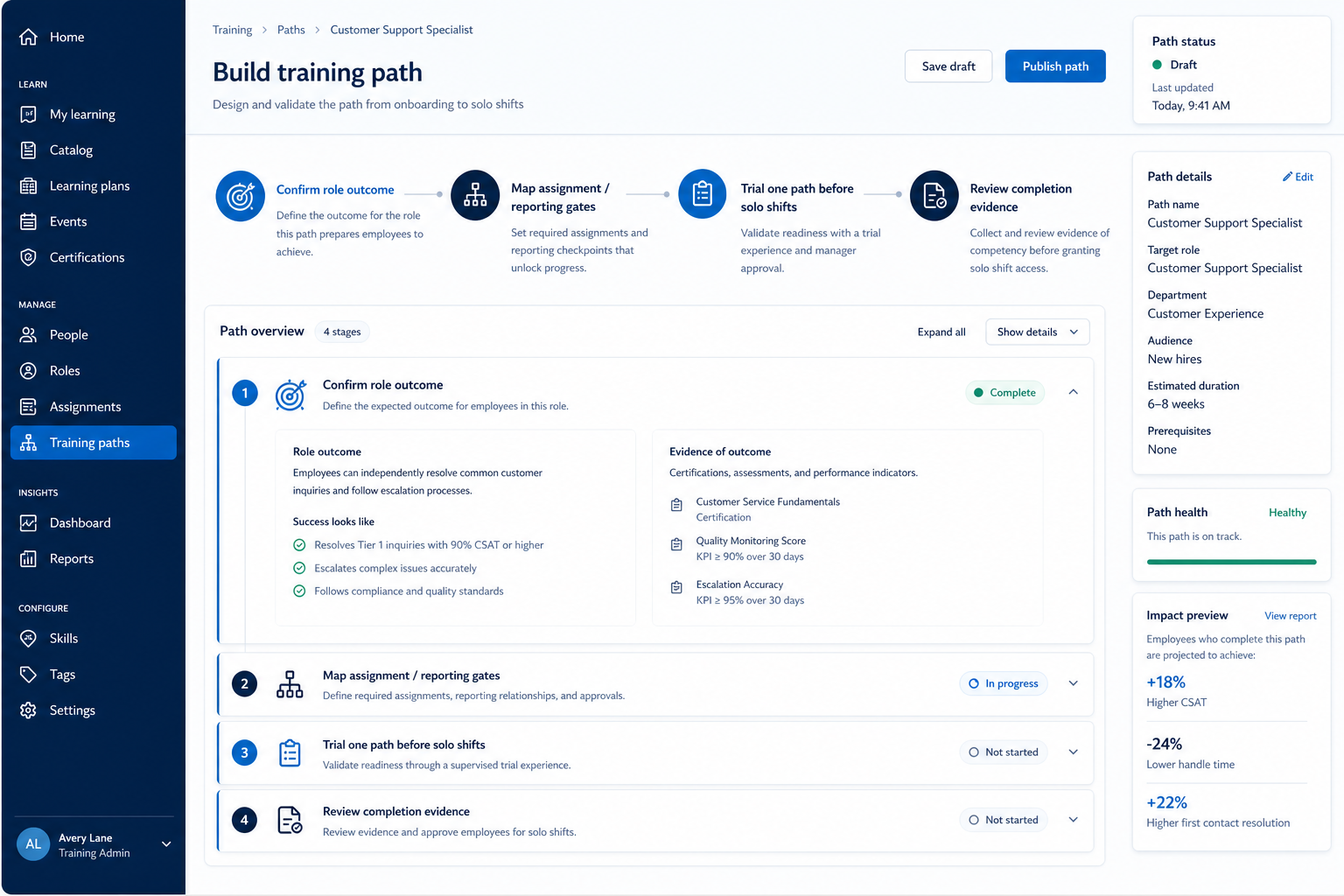 Workflow diagram for using employee training paths in HR.