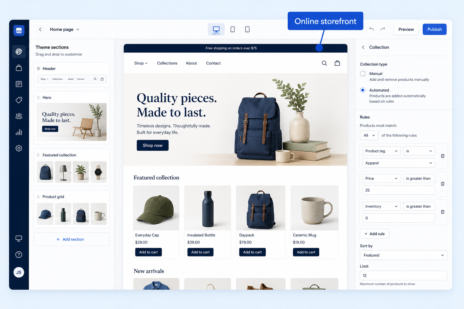 Educational diagram of ecommerce online storefront capability.