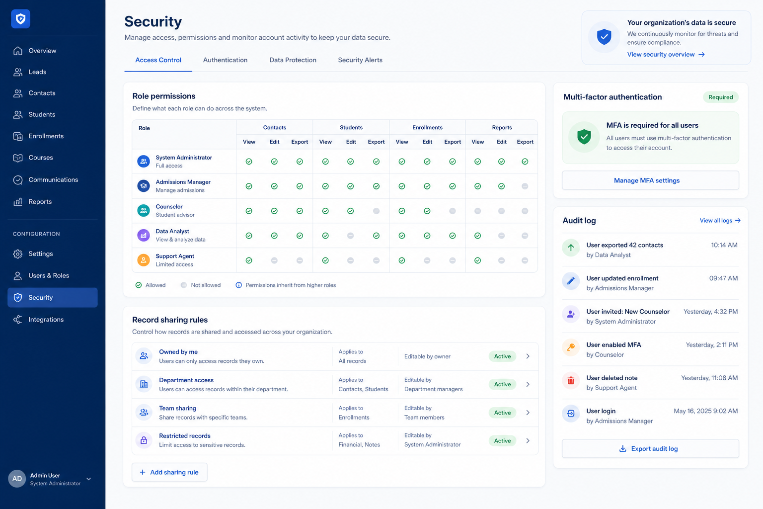 Educational diagram of CRM security showing role-based permissions, SSO, and an audit log.