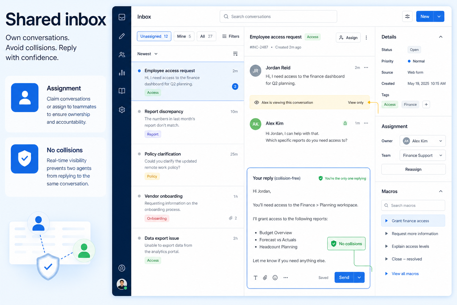 Educational diagram of business communications shared inbox capability.
