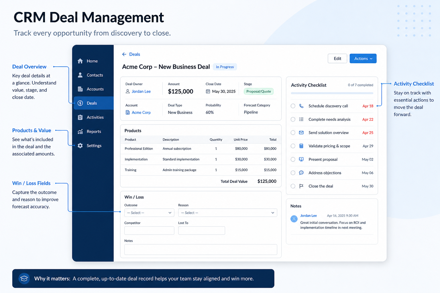 Educational CRM deal record UI with value, stage, next step, and activity history.