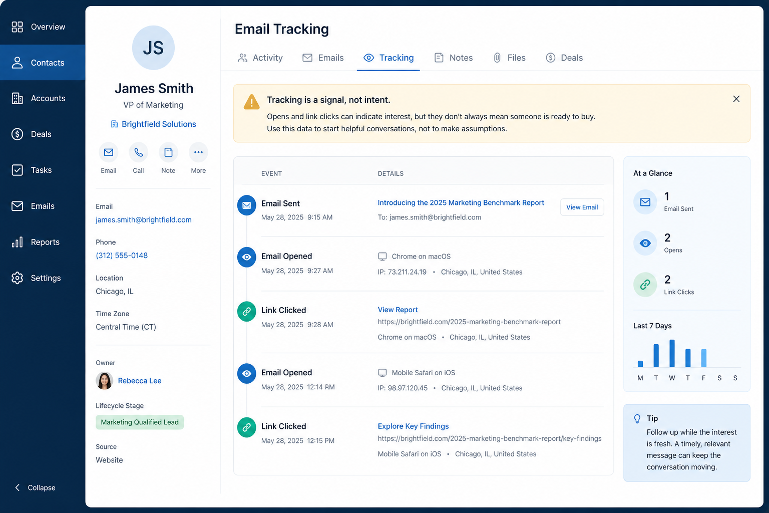 Educational CRM email tracking timeline showing opens and clicks with a caution that tracking is a signal not intent.