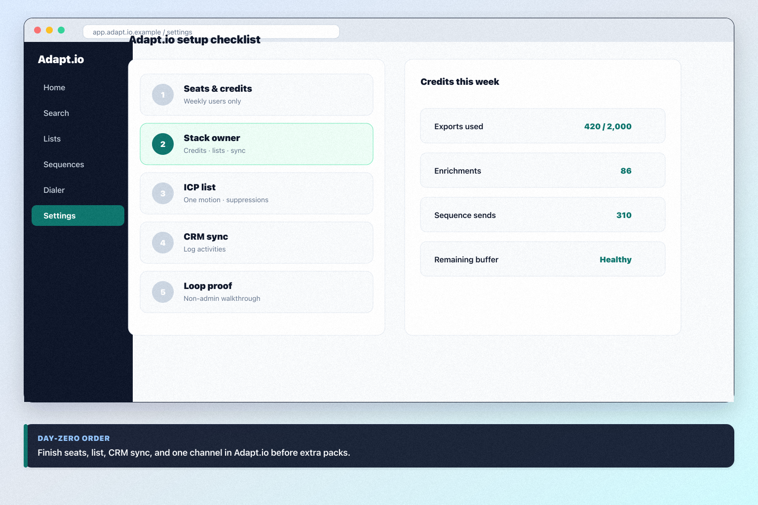 Adapt.io setup hero: account → seats → list → sequence/dialer → CRM sync checklist.