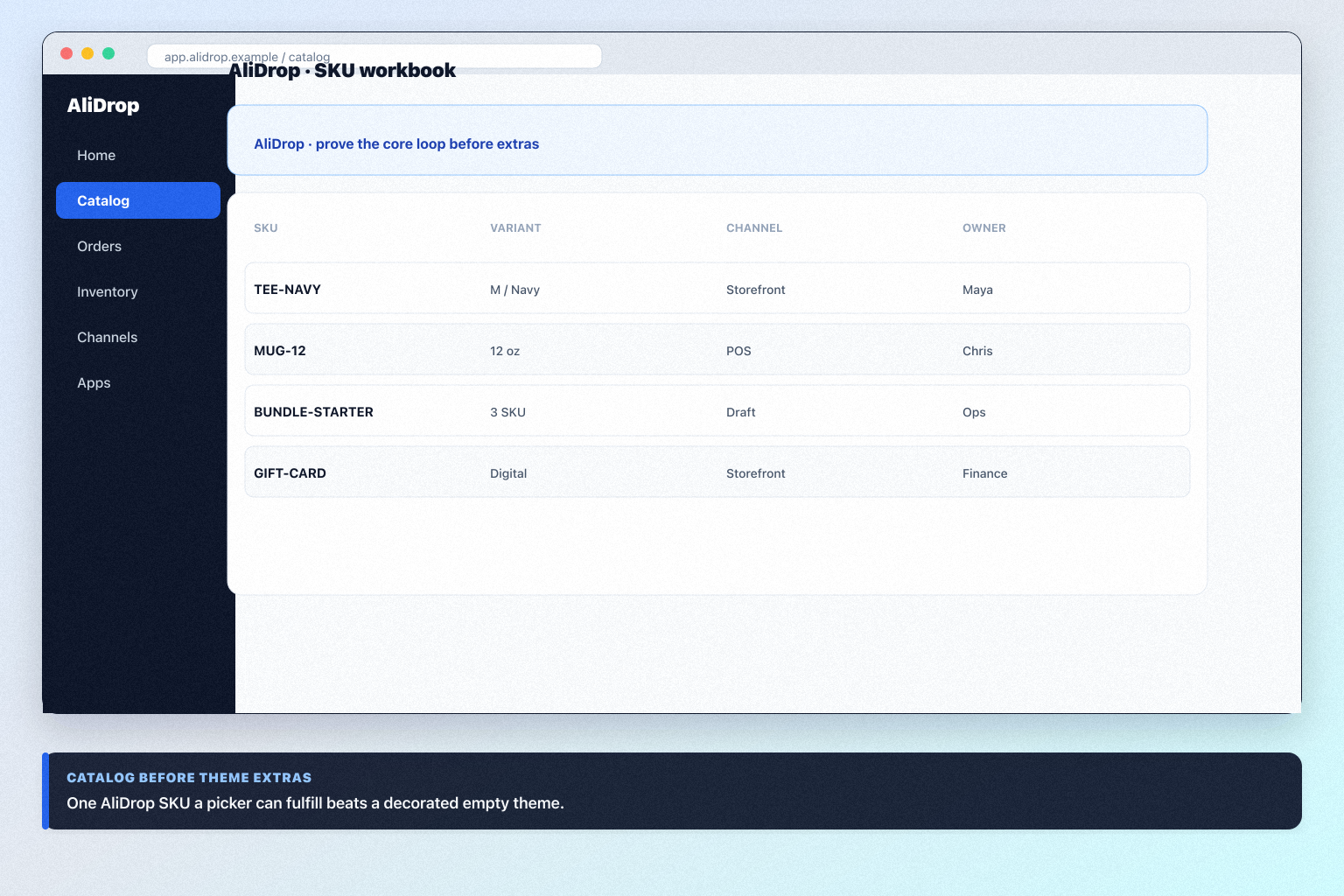 AliDrop setup hero: account → core loop → users → integrations → non-admin proof.