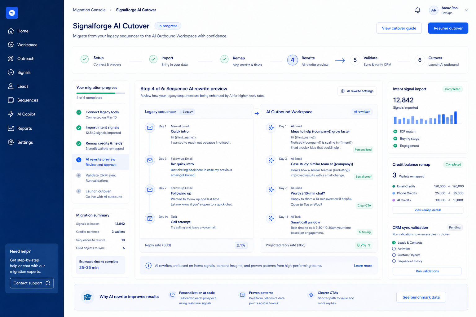 Amplemarket migration hero: export → map → pilot → validate path into sales intelligence.