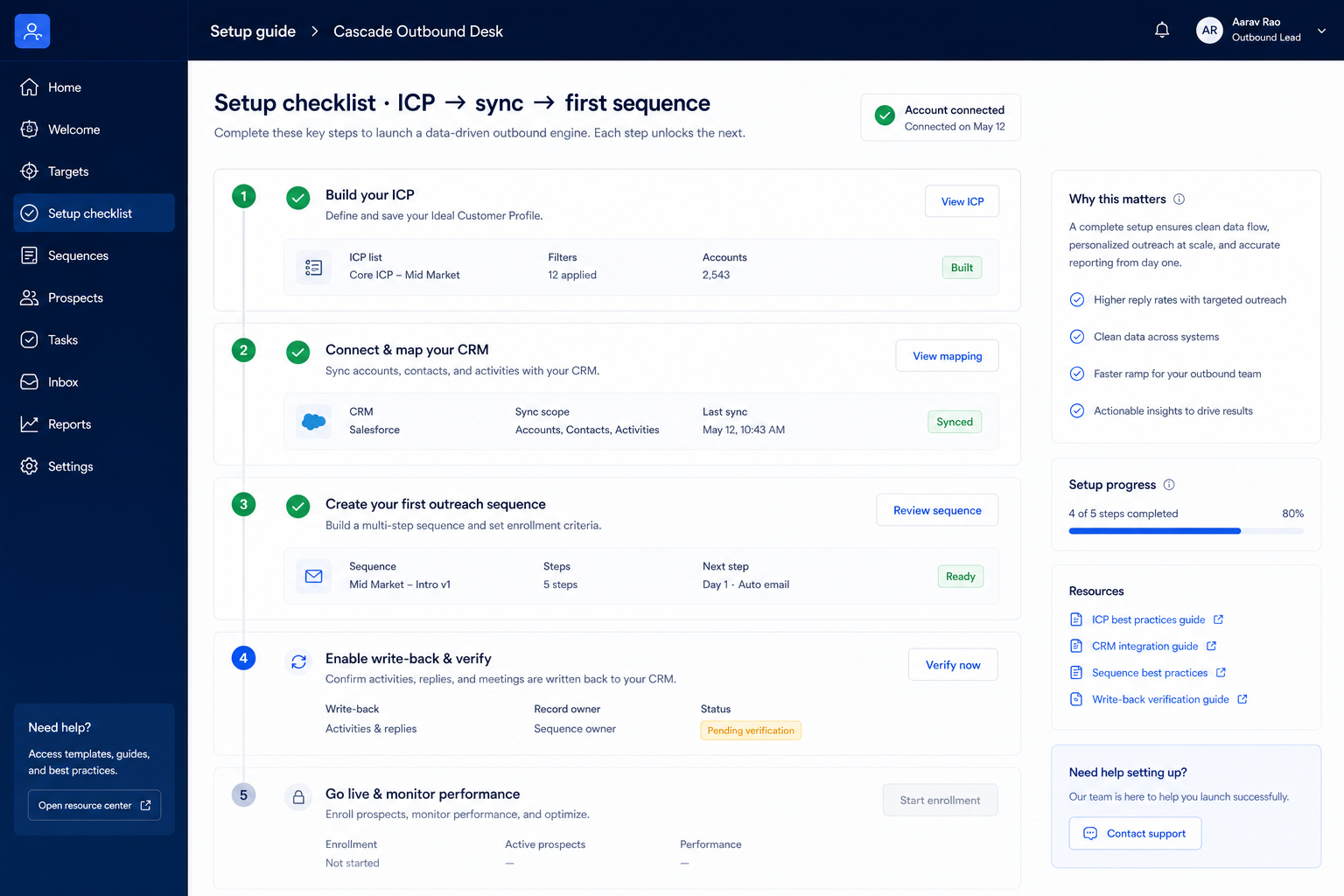 Amplemarket setup hero: account → seats → list → sequence/dialer → CRM sync checklist.