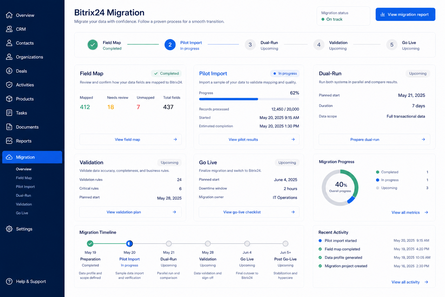 Bitrix24 migration hero: export → map → pilot → validate path into the CRM.