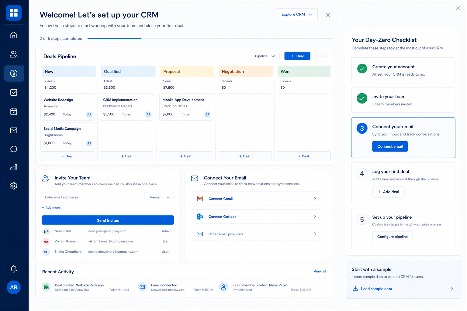 Bitrix24 setup hero: account → pipeline → users → email → first deal checklist.