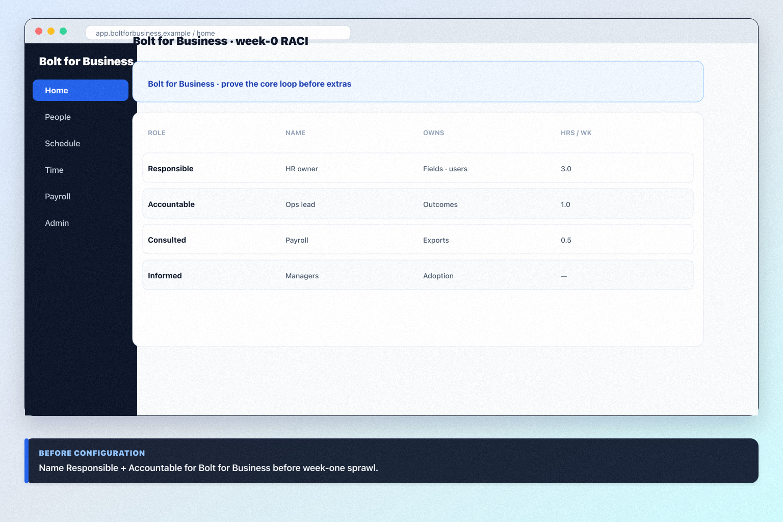 Bolt for Business implementation hero: 30/60/90 HR phases with admin owner and adoption gates.