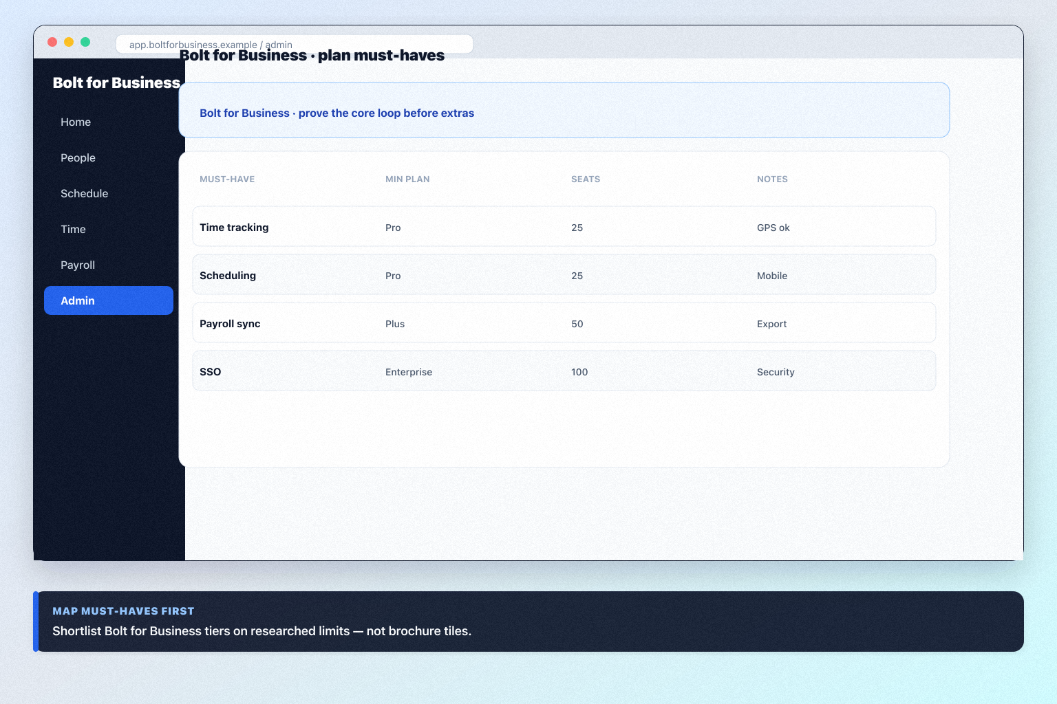 Bolt for Business plans hero: must-haves mapping to qualifying plan tiers — no invented totals.