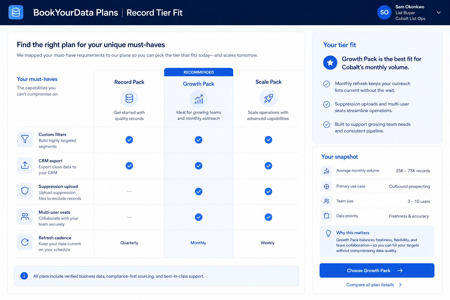 BookYourData plans hero: must-haves mapping to seats/credits tiers — no invented totals.