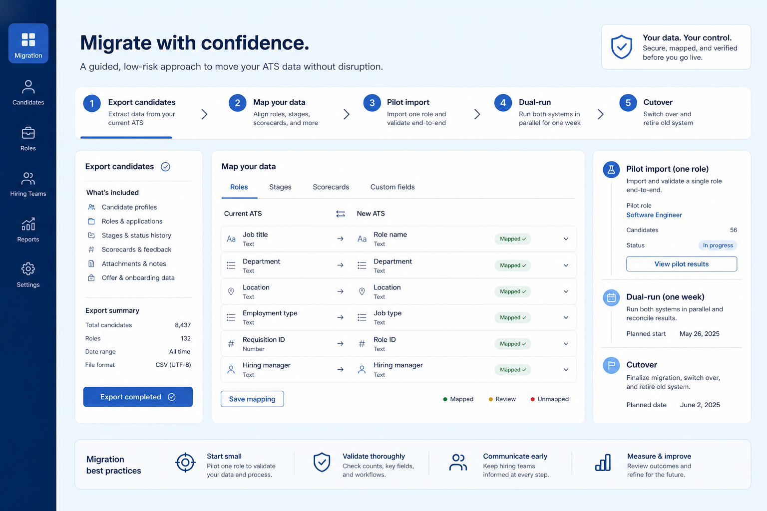 Breezy HR migration hero: export → map → pilot → validate path into HR software.