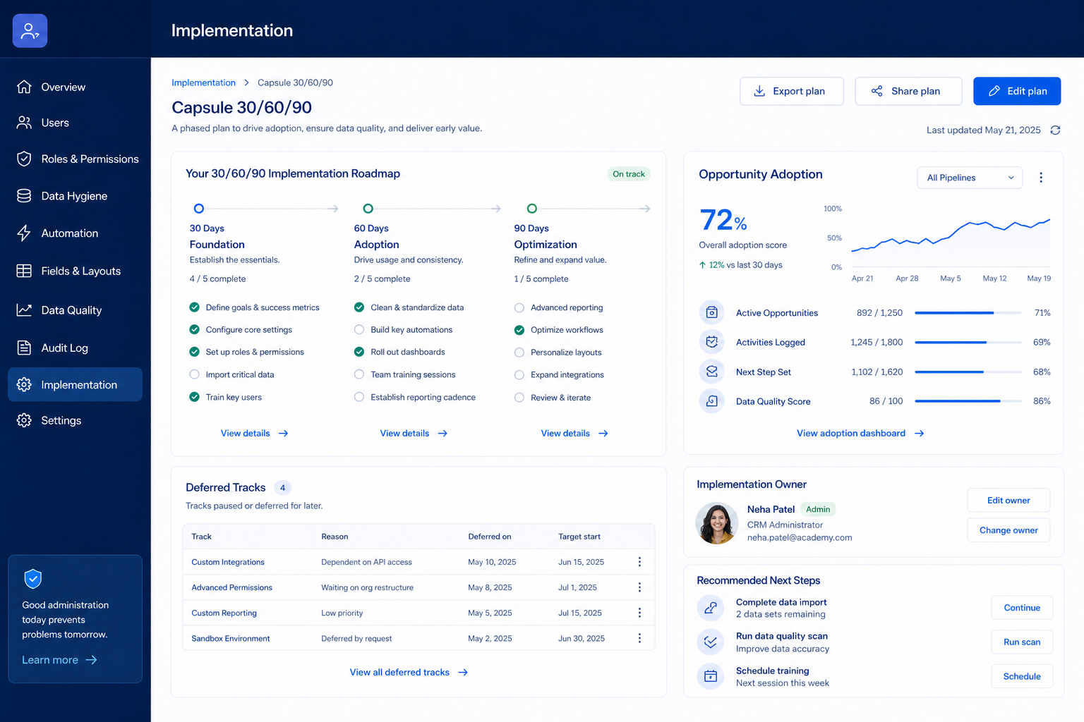 Capsule implementation hero: 30/60/90 rollout phases with admin owner and adoption gates.