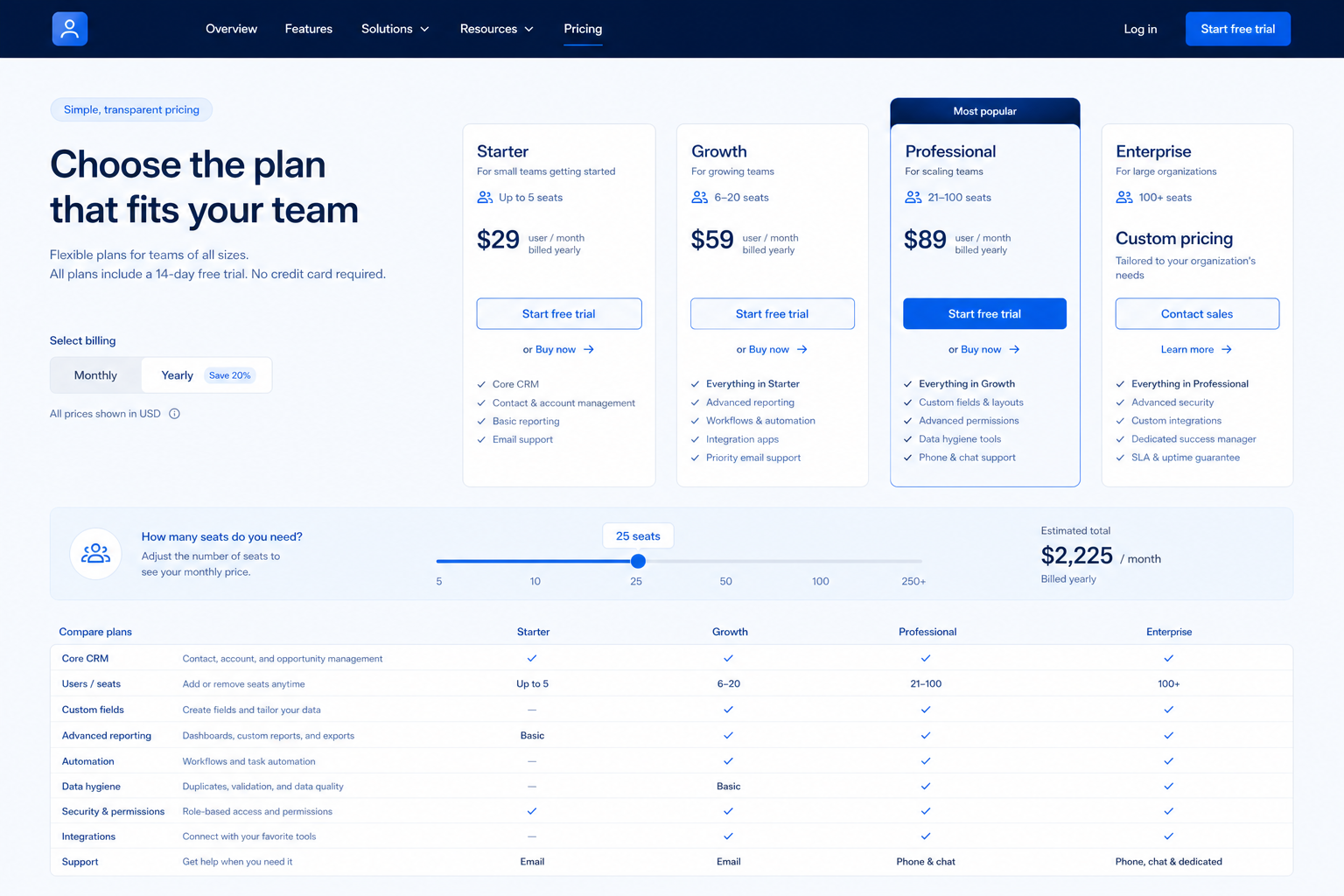 Capsule plans hero: must-haves mapping to qualifying plan tiers — no invented totals.