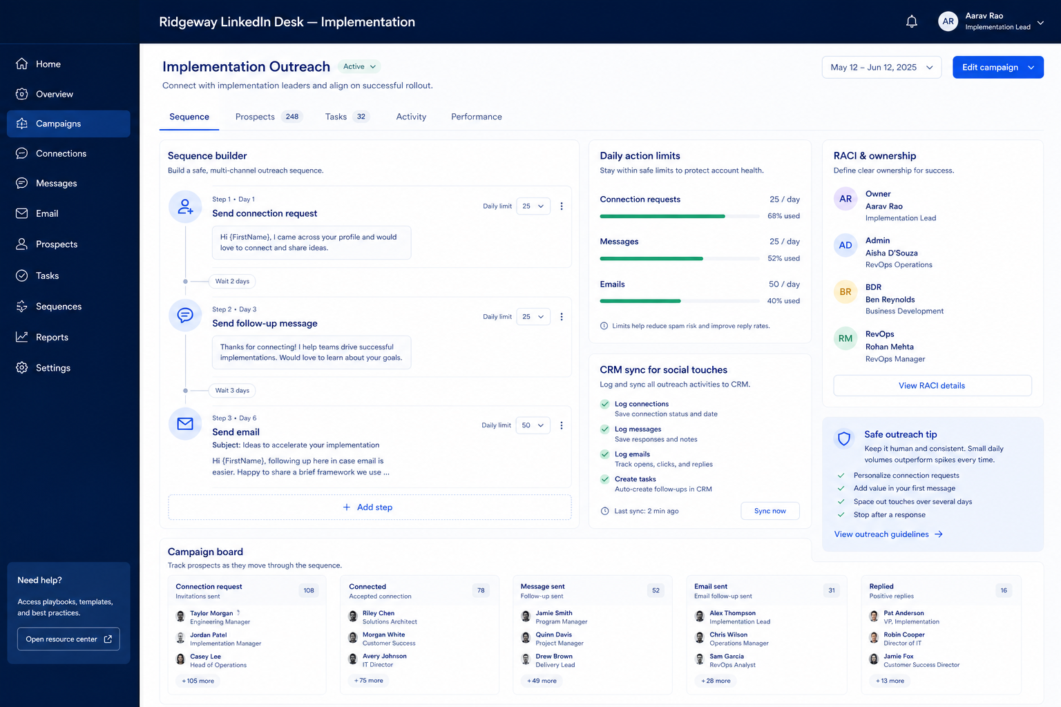 Closely implementation hero: 30/60/90 outbound phases with ops owner and adoption gates.