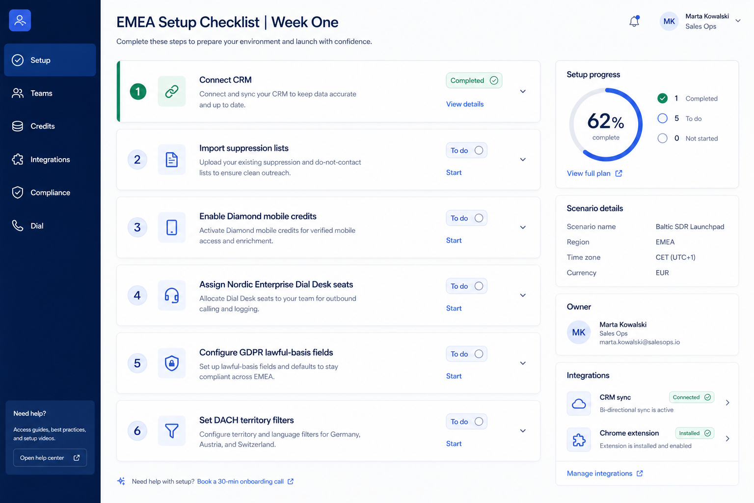 Cognism setup hero: account → seats → list → sequence/dialer → CRM sync checklist.