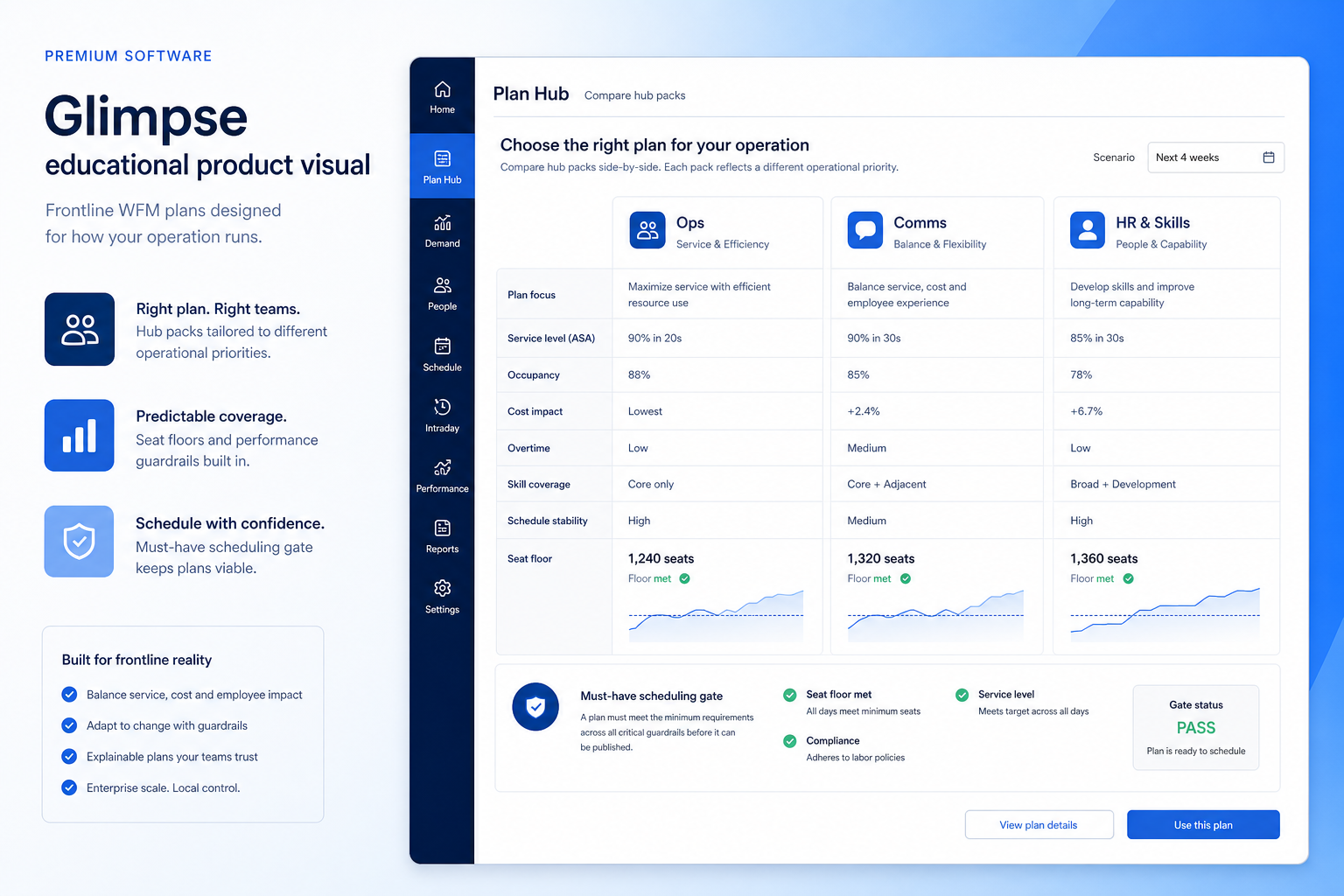 Connecteam plans hero: must-haves mapping to qualifying plan tiers — no invented totals.