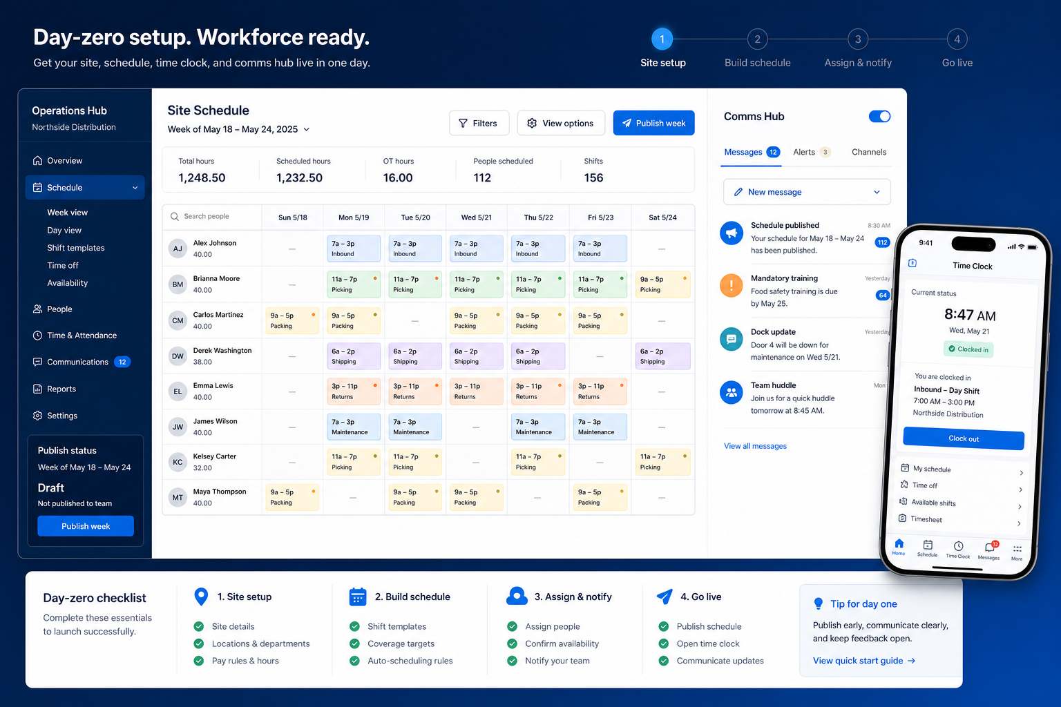 Connecteam setup hero: account → core loop → users → integrations → non-admin proof.