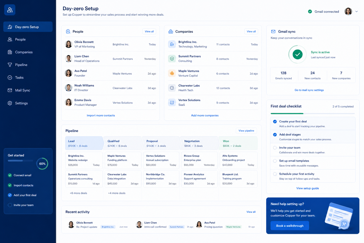 Copper setup hero: account → pipeline → users → email → first deal checklist.